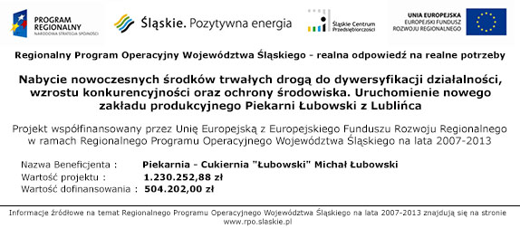 Dofinansowanie RPO